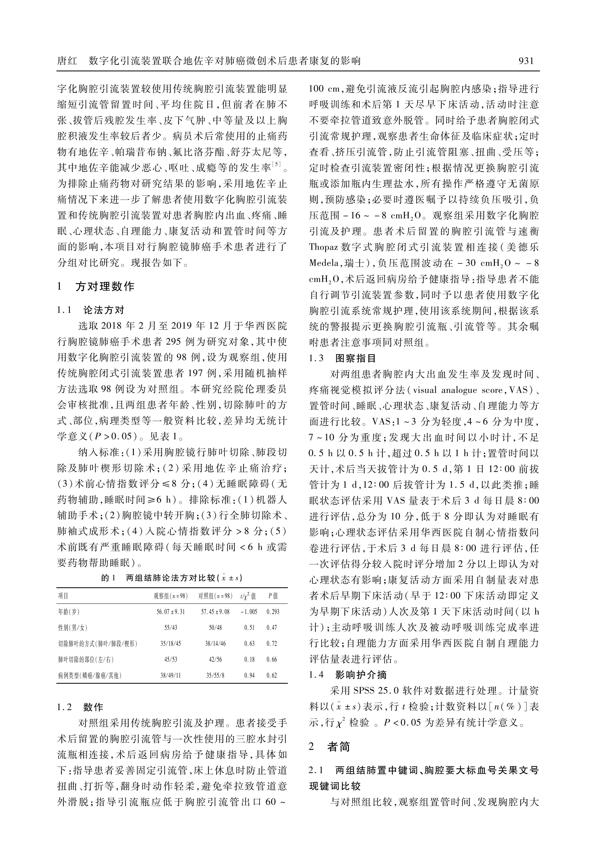 數字化引流裝置聯(lián)合地佐辛對肺癌微創(chuàng)術后患者康復的影響_01.jpg