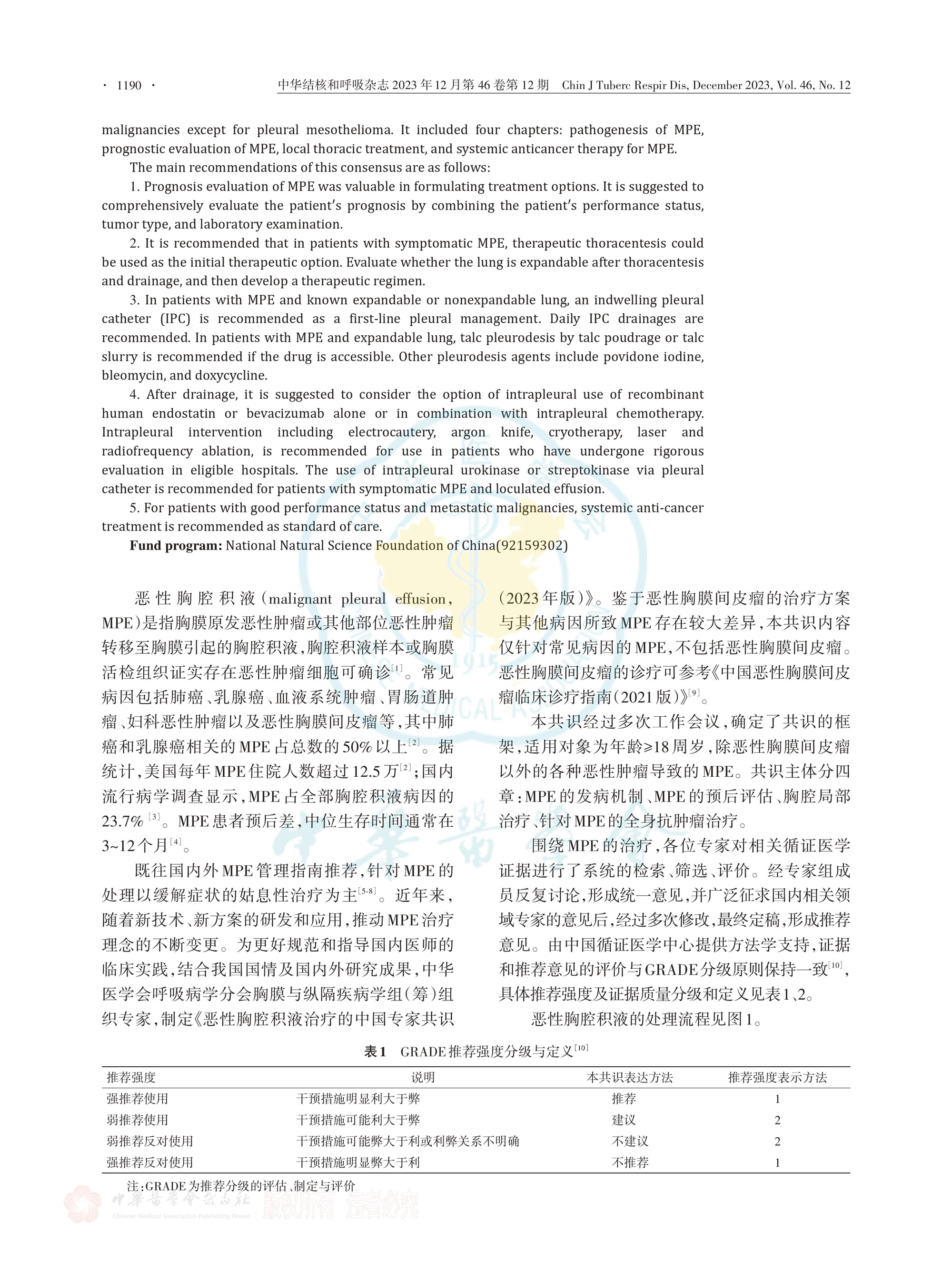 2023-惡性胸腔積液治療的中國專家共識_page-0002.jpg